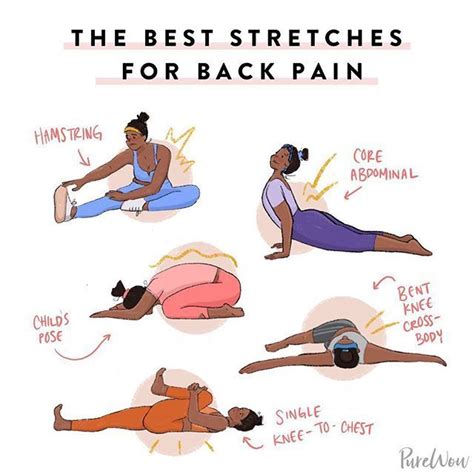 Yoga For Back Pain, Upper Back Pain, Low Back Pain, Stretches For Your Back, Lower Back Pain ...