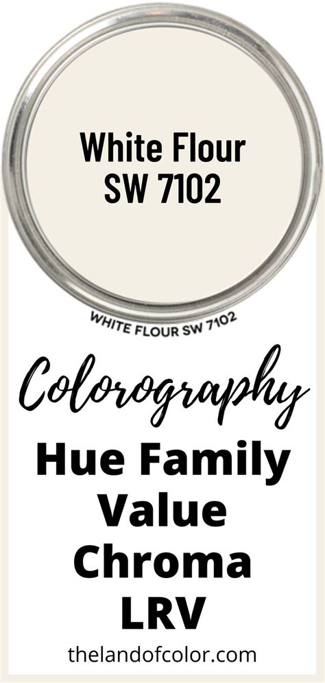 White Flour 7102 by Sherwin-Williams Expert SCIENTIFIC Color Review | Sherwin williams colors ...