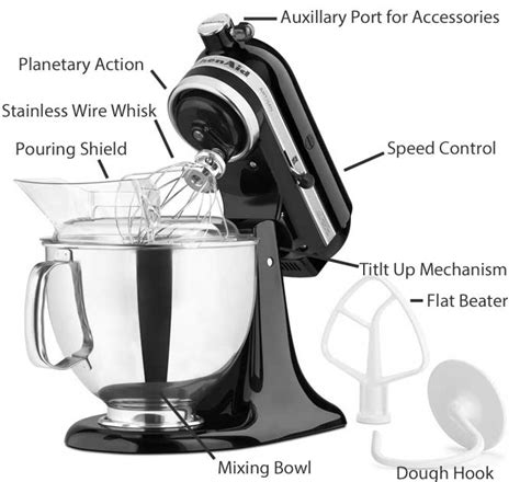 Kitchenaid Mixer Parts List | Besto Blog