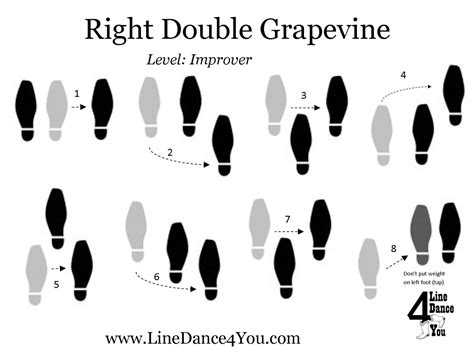 Step of the Week: Double Grapevine – LineDance4You