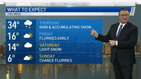 Winter Weather Advisory – NBC Chicago