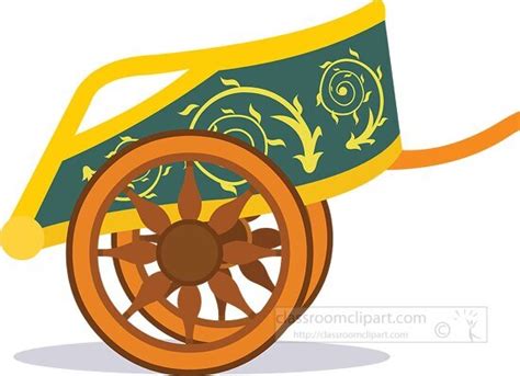 Ancient Greece Clipart-ancient-greek-chariot-clipart