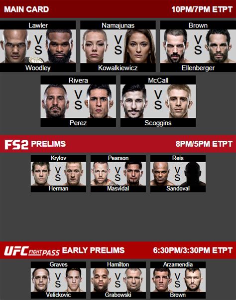 UFC 201 Fight Card