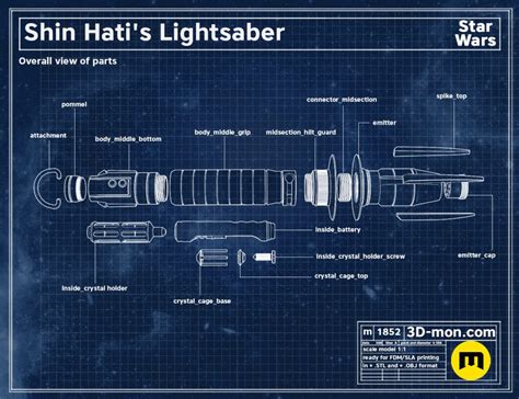 Star Wars Lightsaber Collection – 3Demon - 3D print models download