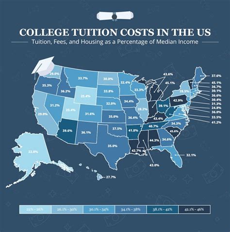 College Tuition Costs in the United States: How Does Each State Compare? The cost of college as ...