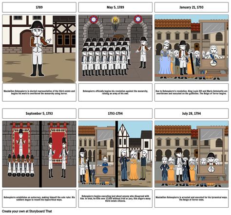 Reign of Terror Storyboard by 4e654ff7