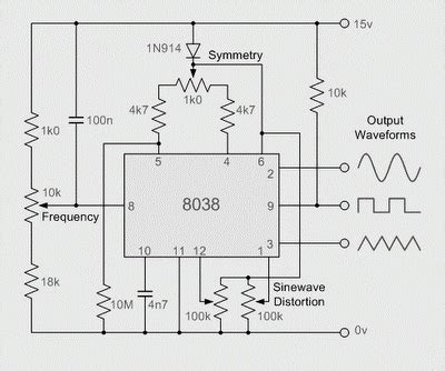 8038 FRAQUENCY SIGNAL GENERATOR CIRCUIT DIAGRAM | Wiring Diagram