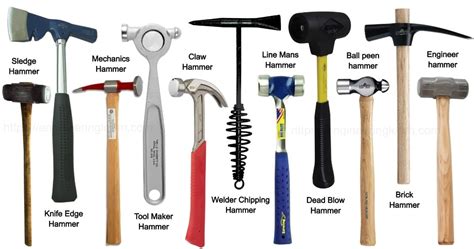 Hand Types Of Hammers