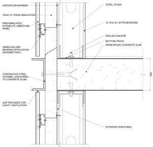 Curtain Wall Study | Kevin Garcia's ePortfolio