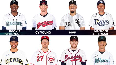 2020 Major League Baseball Award Winners | MLB.com