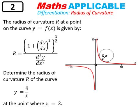 Curvature To Radius at Anthony Murphy blog