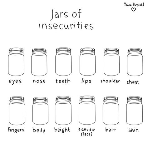 Jar of Insecurities (You’re perfect!” | Jar of happiness template, Fill the jars template, Jar ...