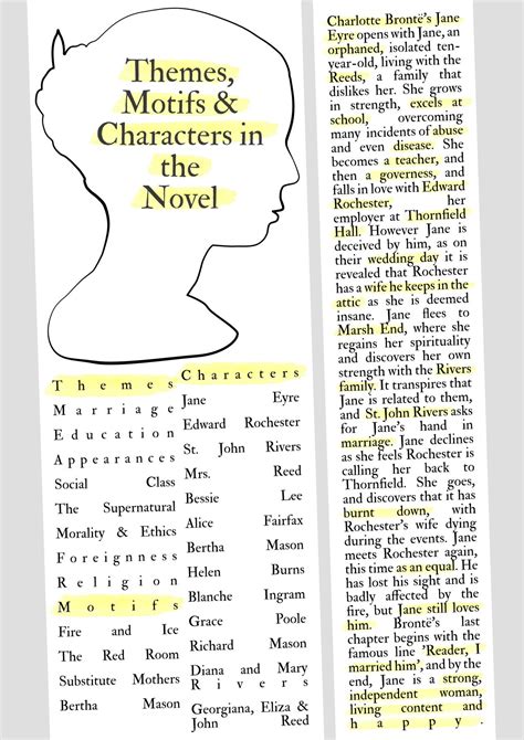 Revise or Die — Themes, Motifs and Characters in Jane Eyre. | Jane eyre, English literature ...