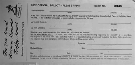 Heisman ballots go out today! | Heisman