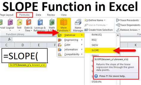 SLOPE Function in Excel (Formula, Examples) | How to Use SLOPE?