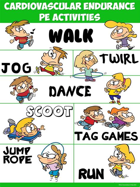 PE Poster: Activities that can improve your Cardiovascular Endurance | Physical education ...