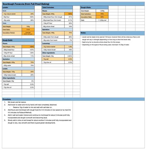 Recipe Database Template Excel