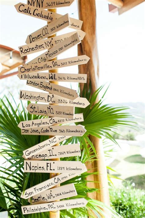 20 Inspired Wedding Ideas With Travel Theme | HomeMydesign