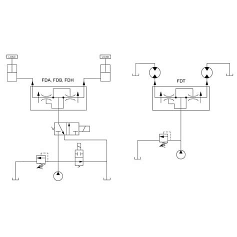 Flow Divider / Combiner (Spool) • Related Fluid Power