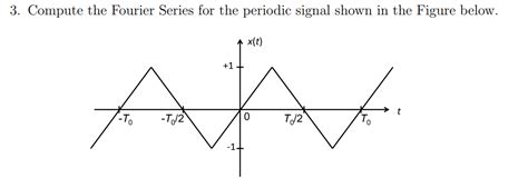 Solved 3. Compute the Fourier Series for the periodic signal | Chegg.com