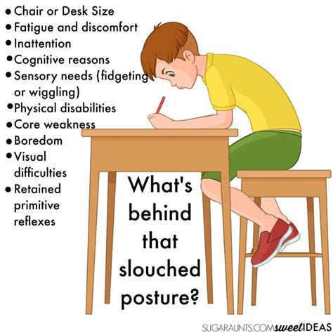 Writing Posture - The OT Toolbox