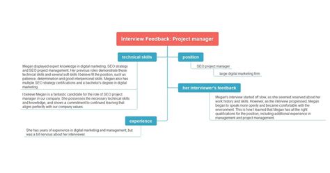 Immune System Concept Map Template | EdrawMind