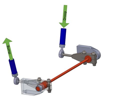 [Solved] The anti-roll bar shown in red below is torsionally twisted ...