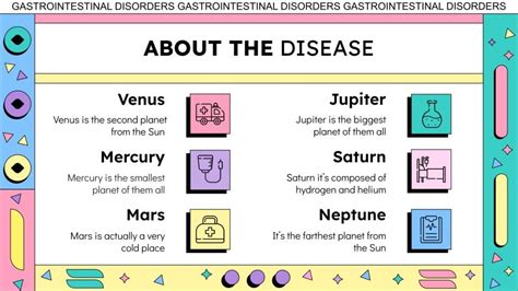 Gastrointestinal Disorders | Google Slides & PowerPoint