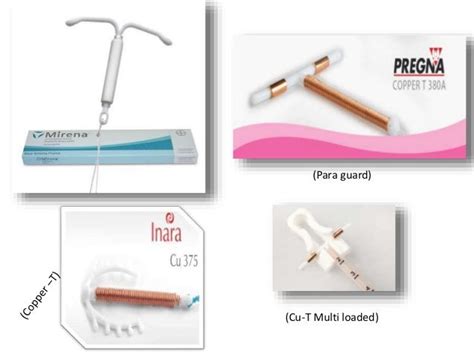 Long acting contraceptives drug delivery system