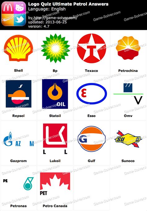 Logo Quiz Ultimate Petrol Answers - Game Solver