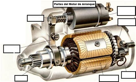 Juegos de Motor | Juego de Partes del motor de arranque | Cerebriti