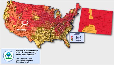 Radon Mitigation Systems