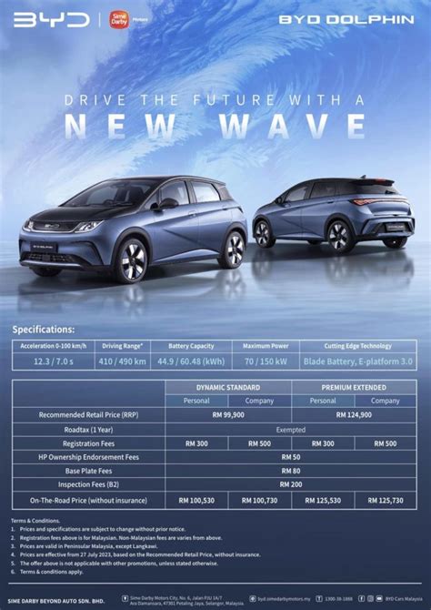 BYD Dolphin Malaysia: Here’s the official pricing for BYD’s new compact EV - SoyaCincau