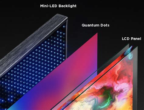 LG, 2021 년 미니 LED TV 신제품 발표