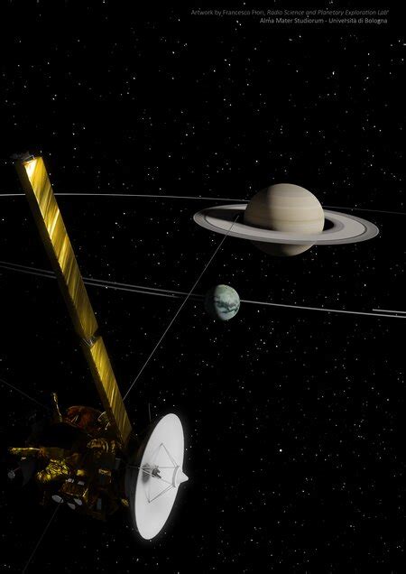 Titan is migrating away from Saturn 100 times faster than previously ...