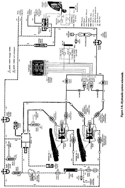 Hydraulic system schematic