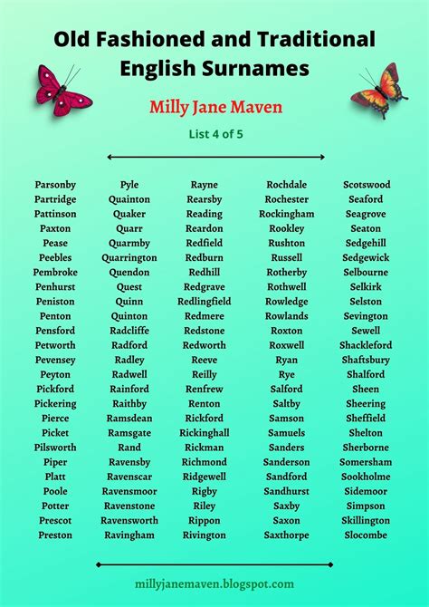 Old Fashioned and Traditional English Surnames. List 4 of 5 | English surnames, Book names, Name ...