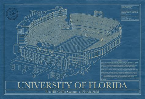 Florida - Ben Hill Griffin - Stadium Blueprint Company