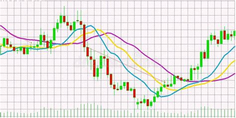 Stock Market Green and Red Graph Monitor Screen with White Background ...