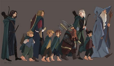 My The Fellowship of the Ring fanart : r/lotr