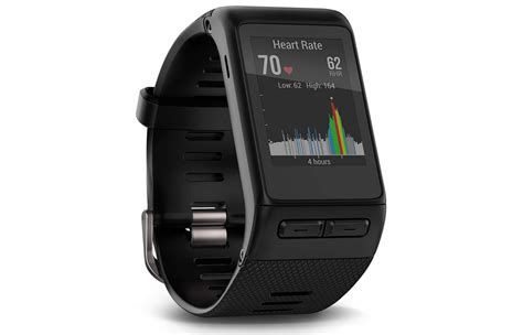 Garmin Vivoactive HR: To Buy or Not in 2024 | TheGearHunt