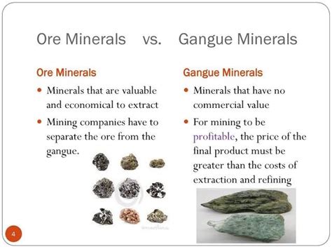 Ore Minerals