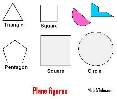 Plane Shapes Definition, Types Examples Video Lesson, 53% OFF