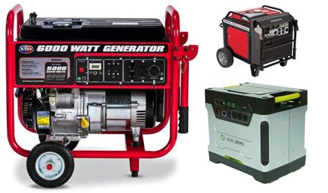 The Advantages of Using Natural Gas Generators – Wall-Ebuilders