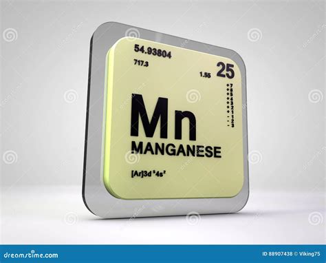 Manganese - Mn - Chemical Element Periodic Table Stock Illustration ...