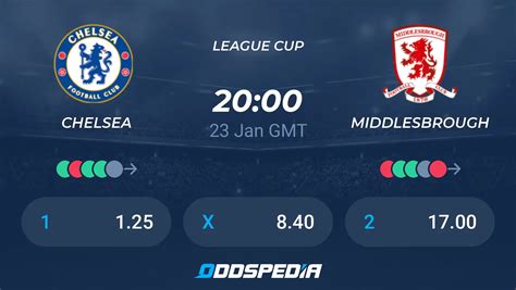 Chelsea vs Middlesbrough» Predictions, Odds, Live Score & Stats