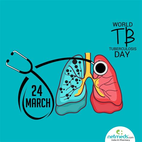 World Tuberculosis Day (March 24th): Date, History, Celebration, Facts, and more | KnowInsiders