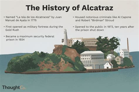 The History of the Alcatraz Prison