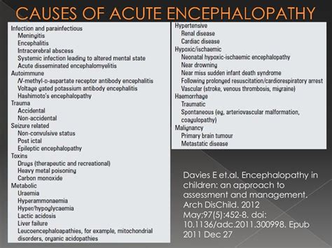 Diagnostic approach to acute encephalopathy