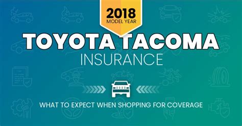 Ultimate Guide to Insuring Your 2018 Toyota Tacoma
